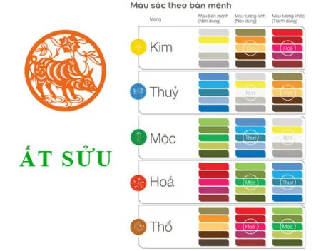 Sản phẩm mau gach lat nen cho tuoi 1985 02 450x352 — Đại Lý Gạch Viglacera — MST 0102255737
