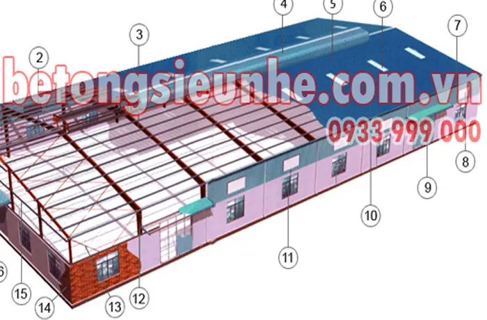 Sản phẩm NHATHEP5 — Công Ty Cổ Phần Xây Dựng Thương Mại Hoàng Hiệp — MST 0102269659