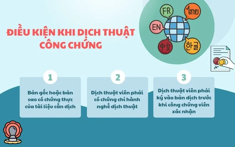 Sản phẩm dich thuat cong chung la gi 2 — Luật Đại Việt - Công Ty Luật TNHH Đại Việt — MST 0102303317