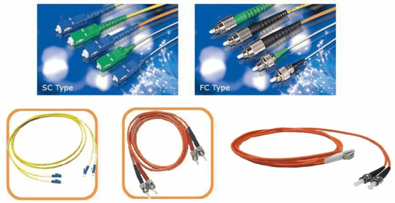 Sản phẩm DAY NOI DAY NHAY QUANG DON MOT 2M 1024x527 — Công Ty Cổ Phần Vinacap Kim Long — MST 0102306413