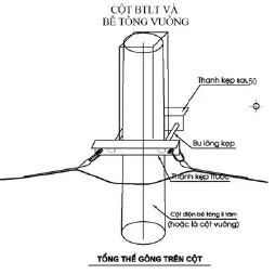 Sản phẩm GONG COT — Công Ty Cổ Phần Vinacap Kim Long — MST 0102306413