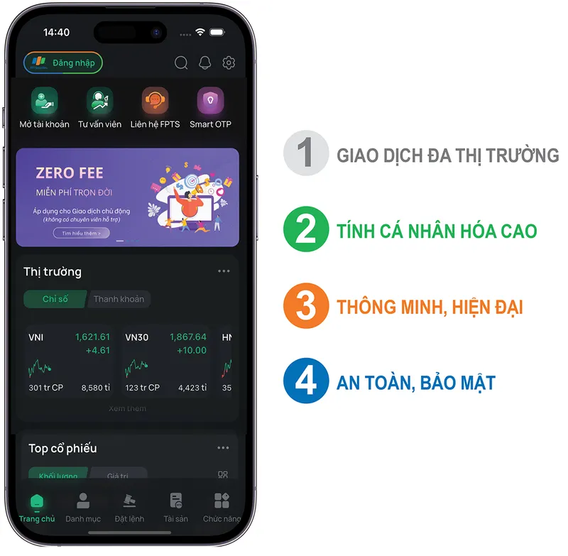 Sản phẩm AppEzTradeVN — Chứng Khoán FPTS - Công Ty Cổ Phần Chứng Khoán FPT — MST 0102324187