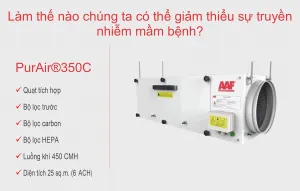 Sản phẩm 0014 300x191 — Công Ty TNHH Thương Mại Quốc Tế ICD — MST 0102328488