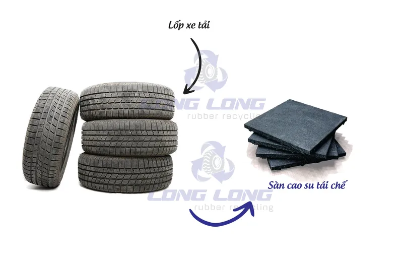 Sản phẩm 144529 untitled 1 01 — Công Ty TNHH Hóa Chất Long Long — MST 0102330060