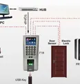 Sản phẩm 31 g4 — Công Ty Cổ Phần YBS Việt Nam — MST 0102443730