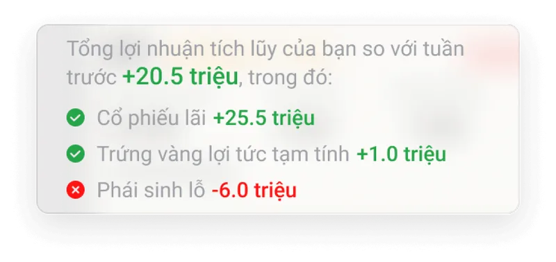 Sản phẩm profit loss sub — Chứng Khoán DNSE - Công Ty CP Chứng Khoán DNSE — MST 0102459106