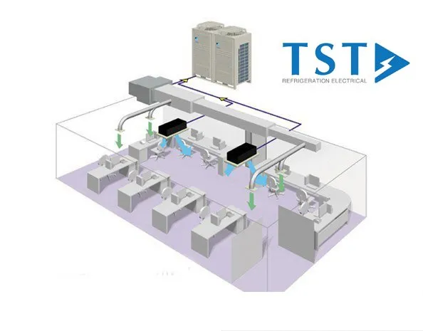 Sản phẩm 98765 — Công Ty Cổ Phần Điện Lạnh TST — MST 0102460013