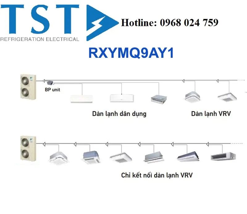 Sản phẩm rxymq9ay1 — Công Ty Cổ Phần Điện Lạnh TST — MST 0102460013