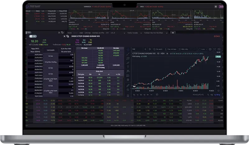 Sản phẩm Macbox Vix Web Trading — Chứng Khoán VIX - Công Ty CP Chứng Khoán VIX — MST 0102576064