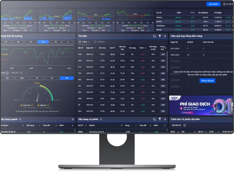 Sản phẩm Datx — Chứng Khoán VIX - Công Ty CP Chứng Khoán VIX — MST 0102576064