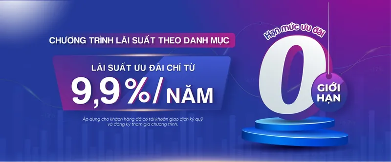 Sản phẩm Laisuattheodanhmuc — Chứng Khoán VIX - Công Ty CP Chứng Khoán VIX — MST 0102576064