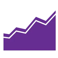Sản phẩm chart4 — Chứng Khoán WSS - Công Ty CP Chứng Khoán Phố Wall — MST 0102590252