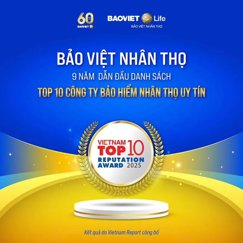 Sản phẩm ca7bc7cdfe494a171358 — Bảo Việt Nhân Thọ Hà Nội — MST 0102641429