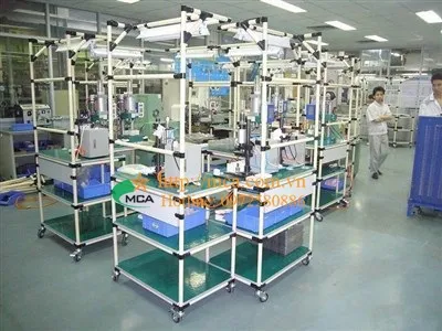 Sản phẩm Ban thao tac ong khop (6) (400 x 300) — Công Ty Cổ Phần Kỹ Thuật Cơ Khí Và Điều Khiển Tự Động — MST 0102754246