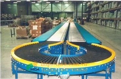 Sản phẩm Bang tai con lan goc (1) (400 x 263) — Công Ty Cổ Phần Kỹ Thuật Cơ Khí Và Điều Khiển Tự Động — MST 0102754246