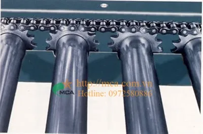 Sản phẩm Bang tai con lan xich (5) (400 x 264) — Công Ty Cổ Phần Kỹ Thuật Cơ Khí Và Điều Khiển Tự Động — MST 0102754246