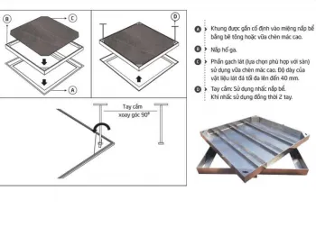 Sản phẩm ht_dot pha cong nghe voi nap ho ga inox 304 chat luong cao — Nắp Hố Ga Thành An - Công Ty TNHH TM Và Đầu Tư Thành An — MST 0102773023