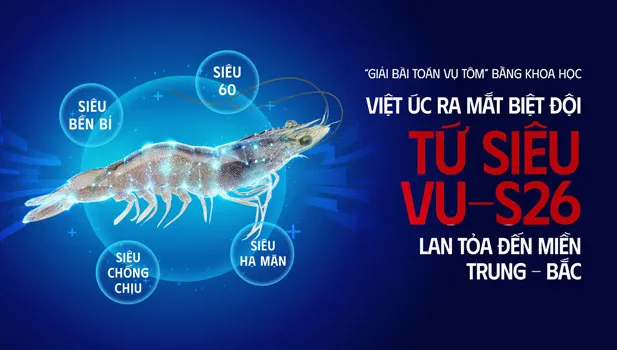 Sản phẩm Anh bia 617x350 1 — Tạp Chí Thủy Sản Việt Nam — MST 0102798966