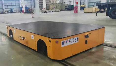 Sản phẩm goong 99f3d9ba — Công Ty CP Công Nghệ Thiết Bị Nâng ATT — MST 0102847677