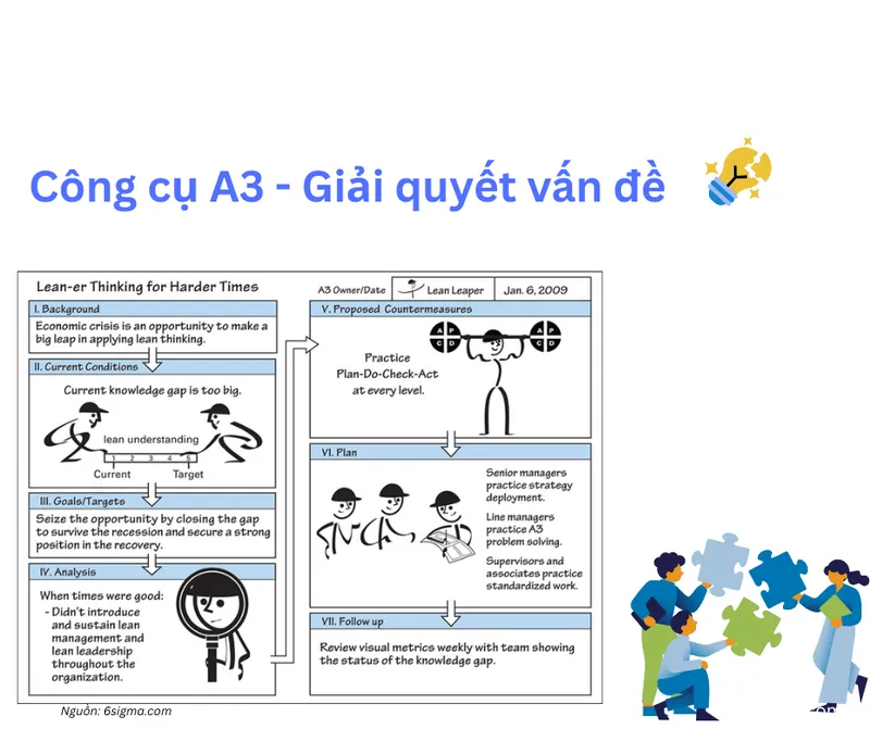 Sản phẩm A3 instrument — Giàn Giáo Vũ Quyết - Công Ty TNHH Sản Xuất Và Thương Mại Vũ Quyết — MST 0103084234