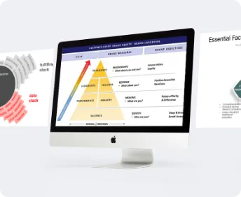 Sản phẩm dich vu tu van lap ke hoach sao kim branding — Công Ty TNHH Tư Vấn Và Sáng Tạo Thương Hiệu Sao Kim — MST 0103219996