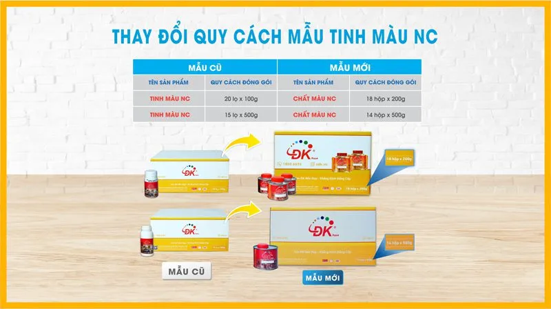 Sản phẩm thay doi vo lon tinh mau NC — Công Ty TNHH Kim Lâm — MST 0103683478