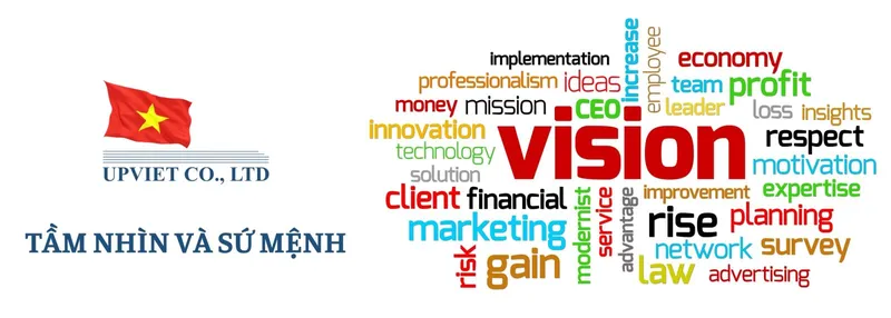 Sản phẩm upviet vision mision — Công Ty TNHH UPVIET — MST 0103733030