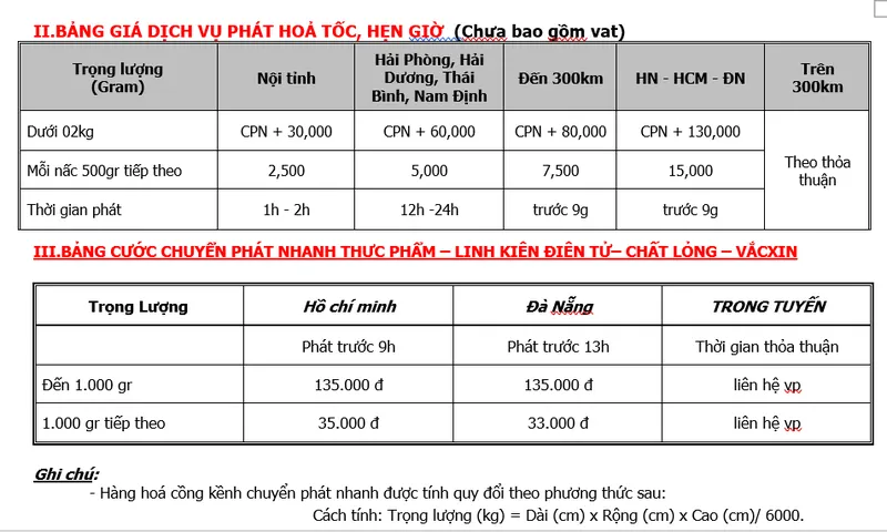 Sản phẩm image 1 — Công Ty Cổ Phần Thương Mại Và Chuyển Phát Nhanh Quốc Tế Hà Nội — MST 0103756214