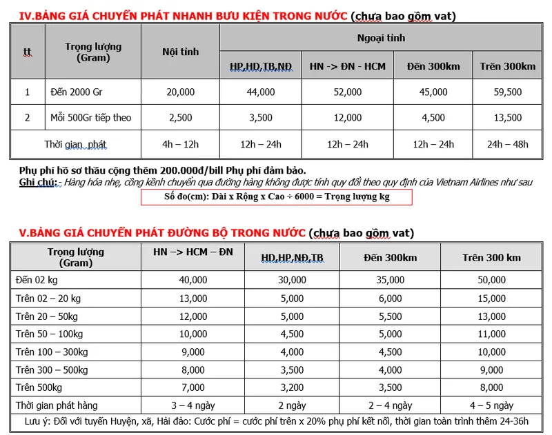 Sản phẩm image 2 — Công Ty Cổ Phần Thương Mại Và Chuyển Phát Nhanh Quốc Tế Hà Nội — MST 0103756214