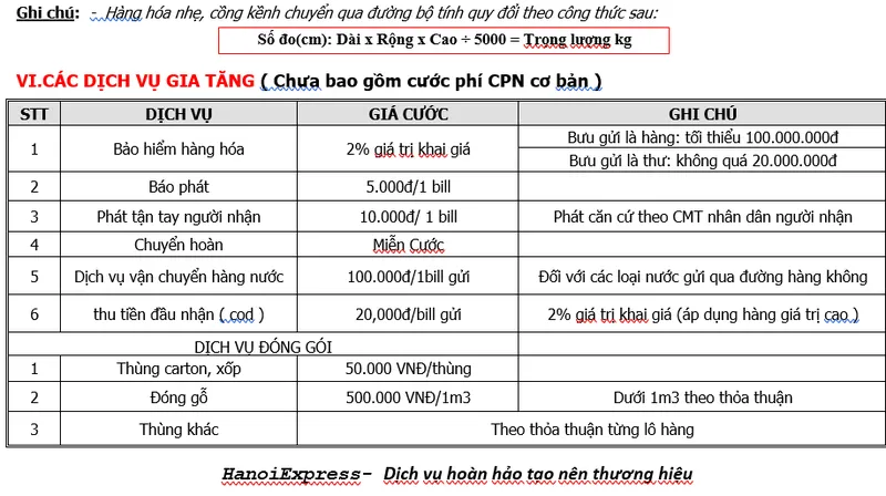 Sản phẩm image 3 — Công Ty Cổ Phần Thương Mại Và Chuyển Phát Nhanh Quốc Tế Hà Nội — MST 0103756214