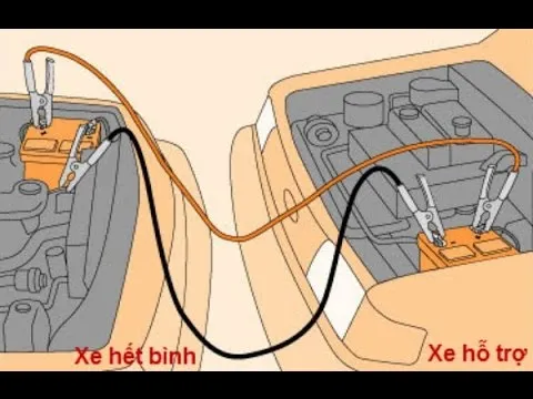 Sản phẩm hqdefault — Công Ty TNHH Liên Doanh Quốc Tế DNT — MST 0103759046