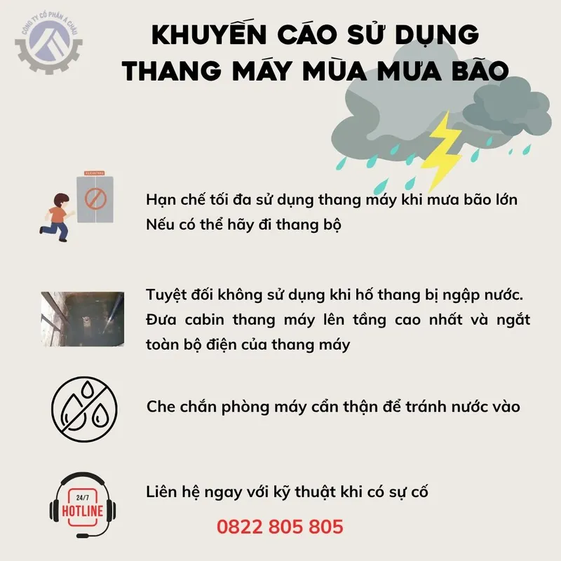 Sản phẩm tam_ngung_su_dung_khi_mua_bao_lon — Công Ty Cổ Phần Công Nghệ Và Kỹ Thuật á Châu — MST 0104070121