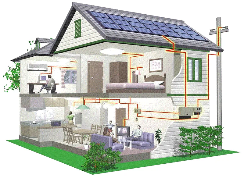 Sản phẩm bds — Công Ty CP Quốc Tế HMT Việt Nam — MST 0104095870