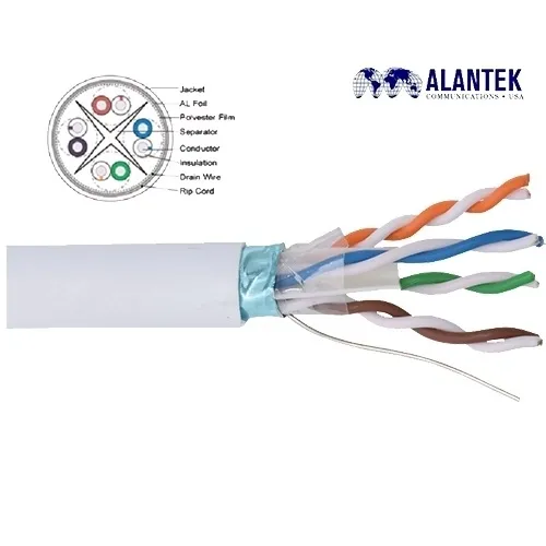 Sản phẩm cap mang alantek cat6a ftp 301 6afu08 l3gy — Công Ty Cổ Phần Viễn Thông Tin Học Staphone — MST 0104194053