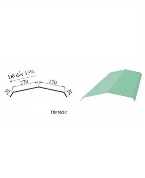 Sản phẩm 102 — Công Ty Cổ Phần Sản Xuất Thương Mại Thép Phú Thành — MST 0104223233