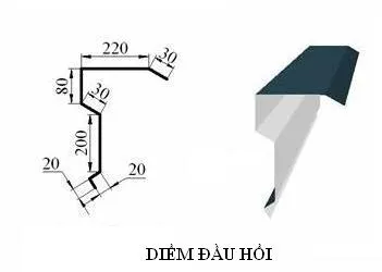 Sản phẩm 137 — Công Ty Cổ Phần Sản Xuất Thương Mại Thép Phú Thành — MST 0104223233