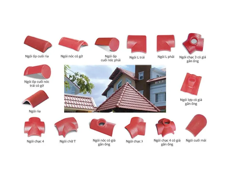Sản phẩm ngoi phu kien dong tam ngoi phukien_cropped — Công Ty Cổ Phần Mái Nhà Việt — MST 0104278419