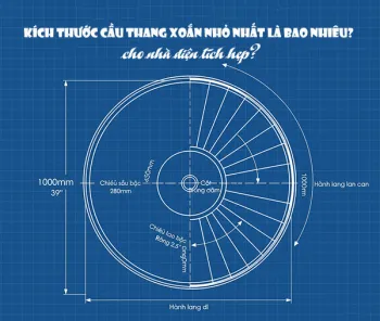 Sản phẩm thumb_350_1761963520 1441733480 kich thuoc cau thang xoan nho nhat la bao nhieu cho nha dien tich hep — Công Ty Cổ Phần Xuất Nhập Khẩu Thiết Bị Huy Hoàng — MST 0104407583