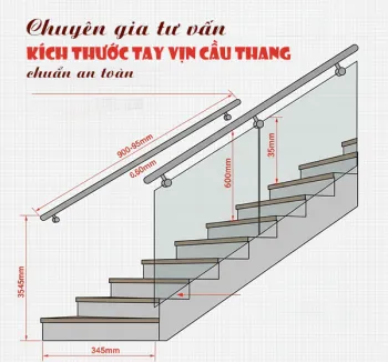 Sản phẩm thumb_350_1762140231 920471673 chuyen gia tu van kich thuoc tay vin cau thang chuan an toan — Công Ty Cổ Phần Xuất Nhập Khẩu Thiết Bị Huy Hoàng — MST 0104407583