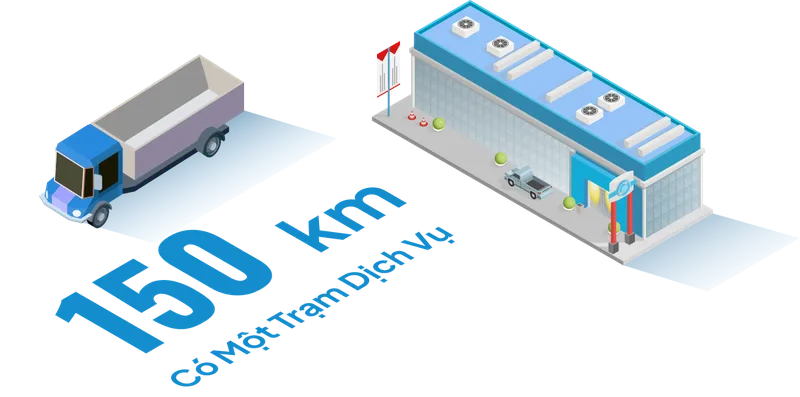 Sản phẩm img_123 — Công Ty Cổ Phần Đầu Tư Phát Triển Máy Việt Nam — MST 0104498100