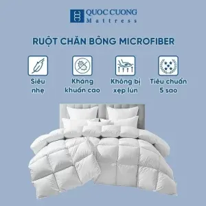 Sản phẩm ruot chan microfiber 3 300x300 — Công Ty TNHH Đầu Tư Và Phát Triển TM Quốc Cường — MST 0104564272