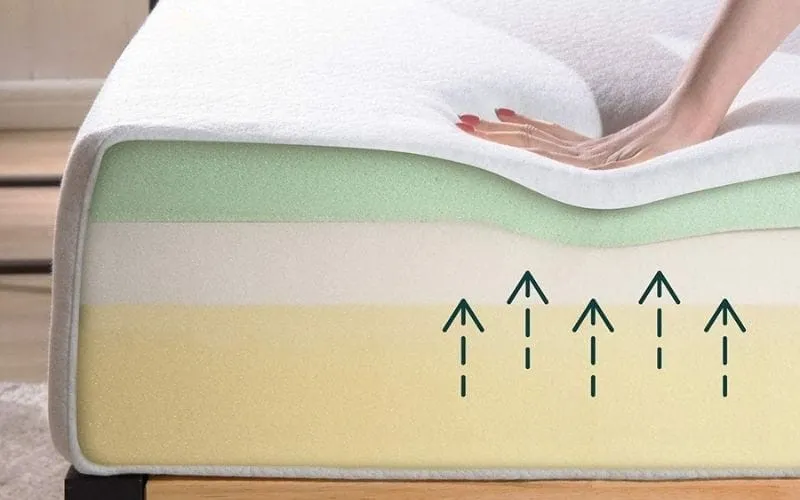Sản phẩm nen mua nem foam hay cao su 1 — Công Ty TNHH Đầu Tư Và Phát Triển TM Quốc Cường — MST 0104564272