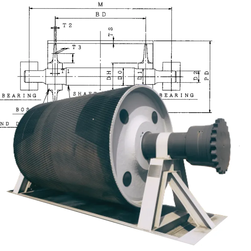 Sản phẩm 7 — Băng Tải Nippon Conveyor - Công Ty TNHH Nippon Conveyor Việt Nam — MST 0104570445