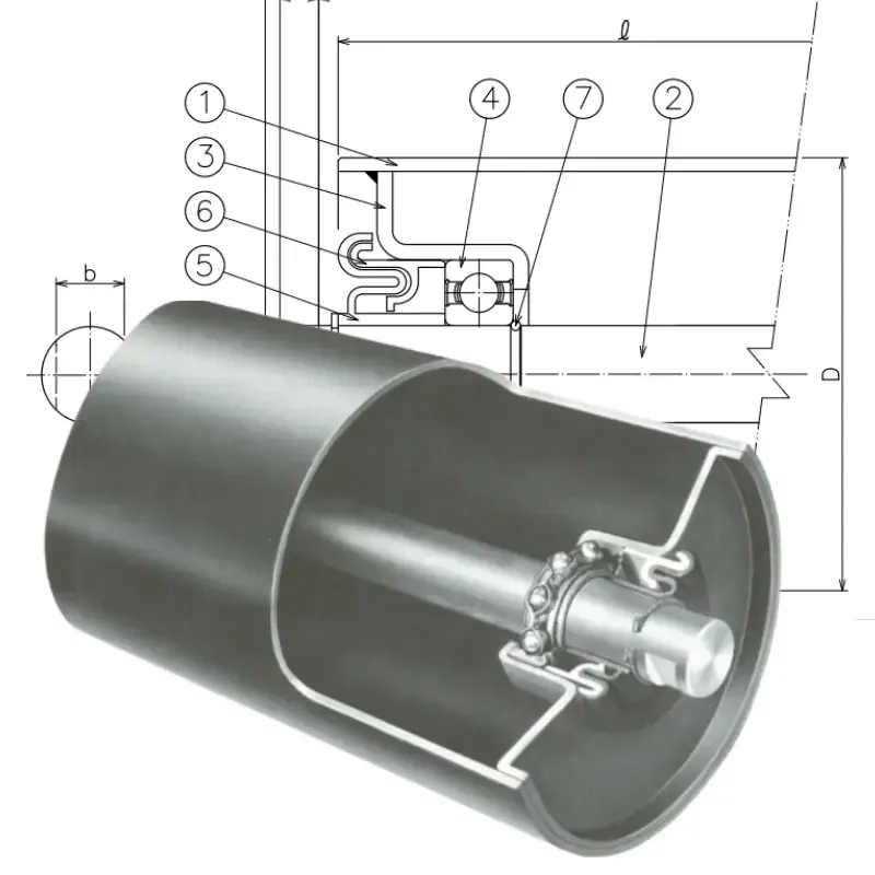 Sản phẩm Roller — Băng Tải Nippon Conveyor - Công Ty TNHH Nippon Conveyor Việt Nam — MST 0104570445