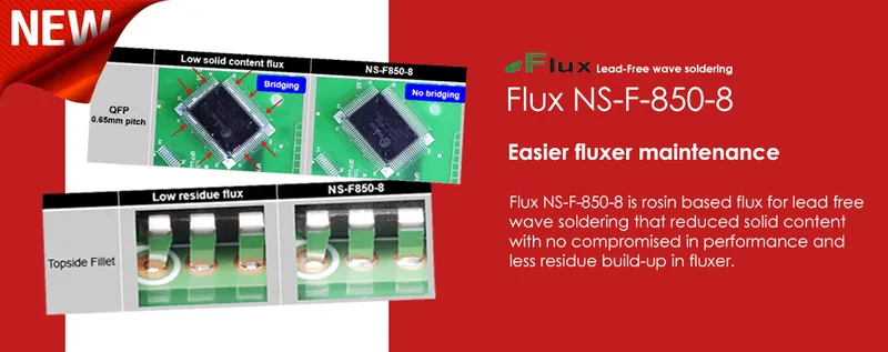Sản phẩm Branner F850_81 — VPĐD Nihon Superior (Thailand) Co., Ltd Tại Hà Nội — MST 0104585064