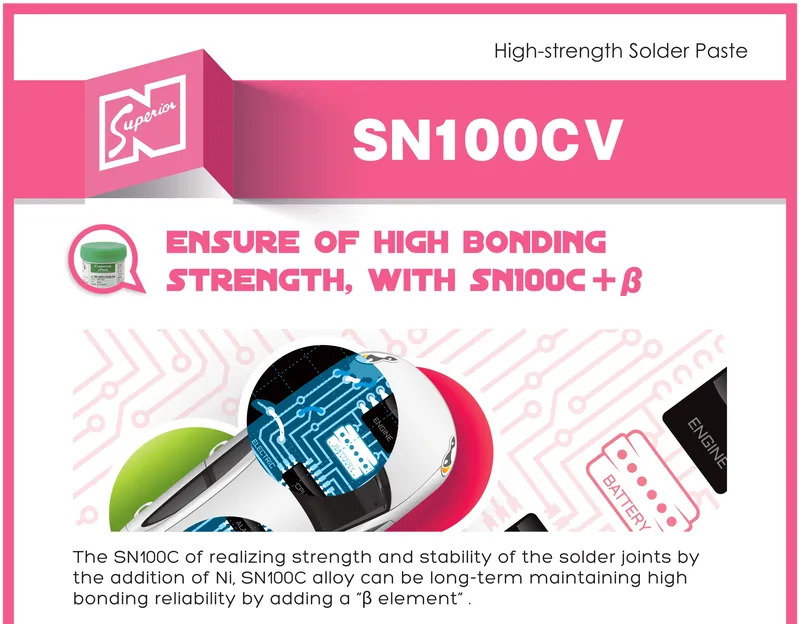 Sản phẩm Brochure SN100CV_ENG_page 00010 — VPĐD Nihon Superior (Thailand) Co., Ltd Tại Hà Nội — MST 0104585064