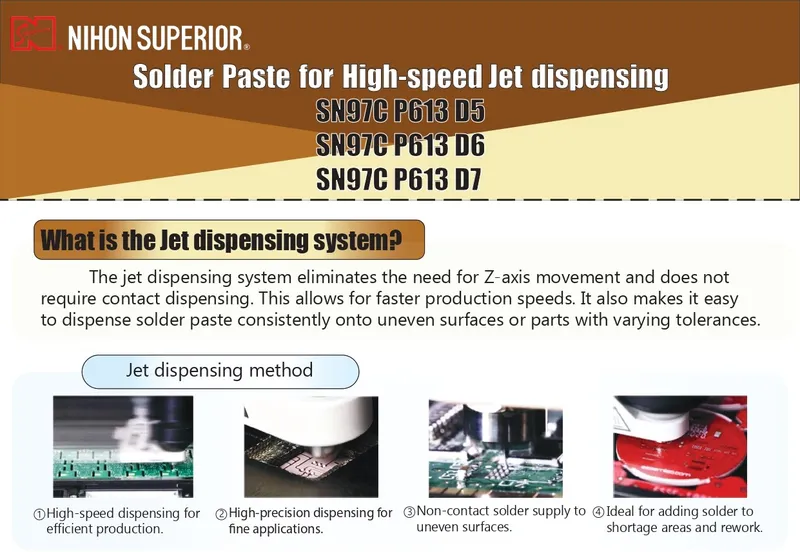 Sản phẩm Jet Dispensing and P613 sereis_11.Jun_.2025_page 00010 — VPĐD Nihon Superior (Thailand) Co., Ltd Tại Hà Nội — MST 0104585064