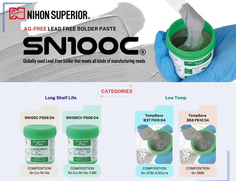 Sản phẩm Solder paste and SC210_page 00010 — VPĐD Nihon Superior (Thailand) Co., Ltd Tại Hà Nội — MST 0104585064