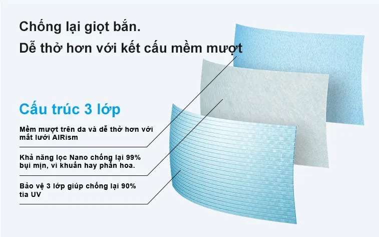 Sản phẩm 1615521477img_threeFeature — Công Ty Bảo Hộ Lao Động UNISAFE Việt Nam — MST 0104585353