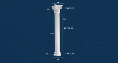 Sản phẩm cot tron 7_1553650054 — Công Ty Cổ Phần Đầu Tư Thương Mại Và Xuất Nhập Khẩu Hà Linh — MST 0104588724